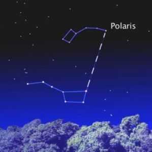 Поиск Полярной звезды