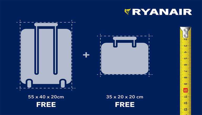 Допустимые размеры ручной клади авиакомпании Ryanair